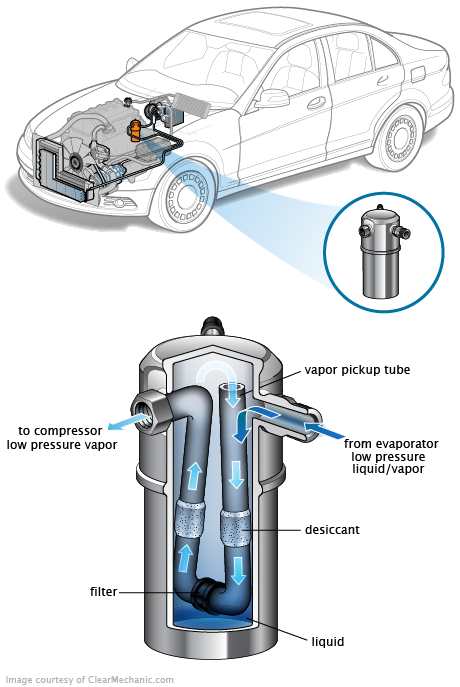 See P399E repair manual